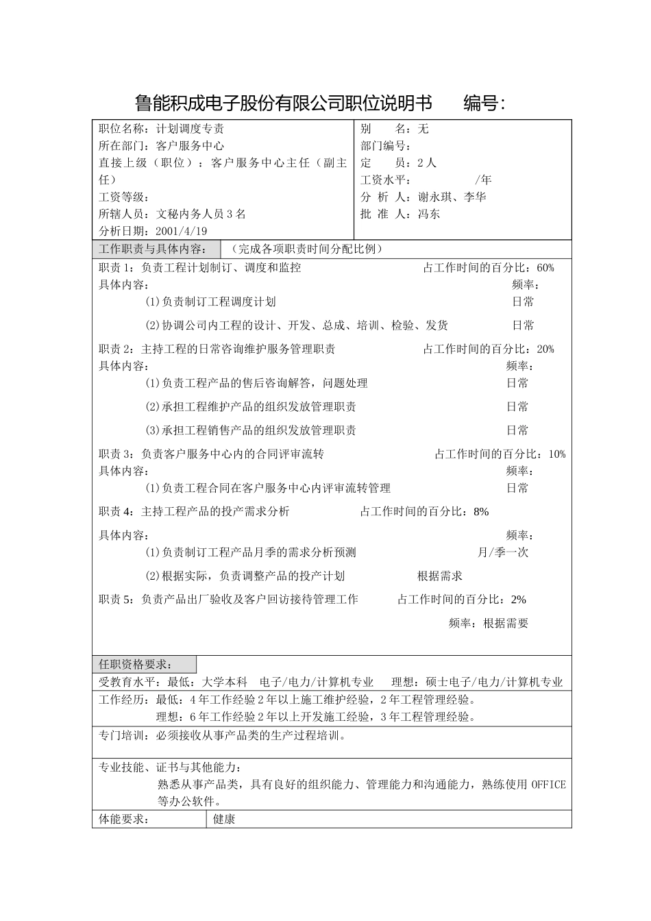 鲁能积成职位说明（计划调度专责）.doc_第1页
