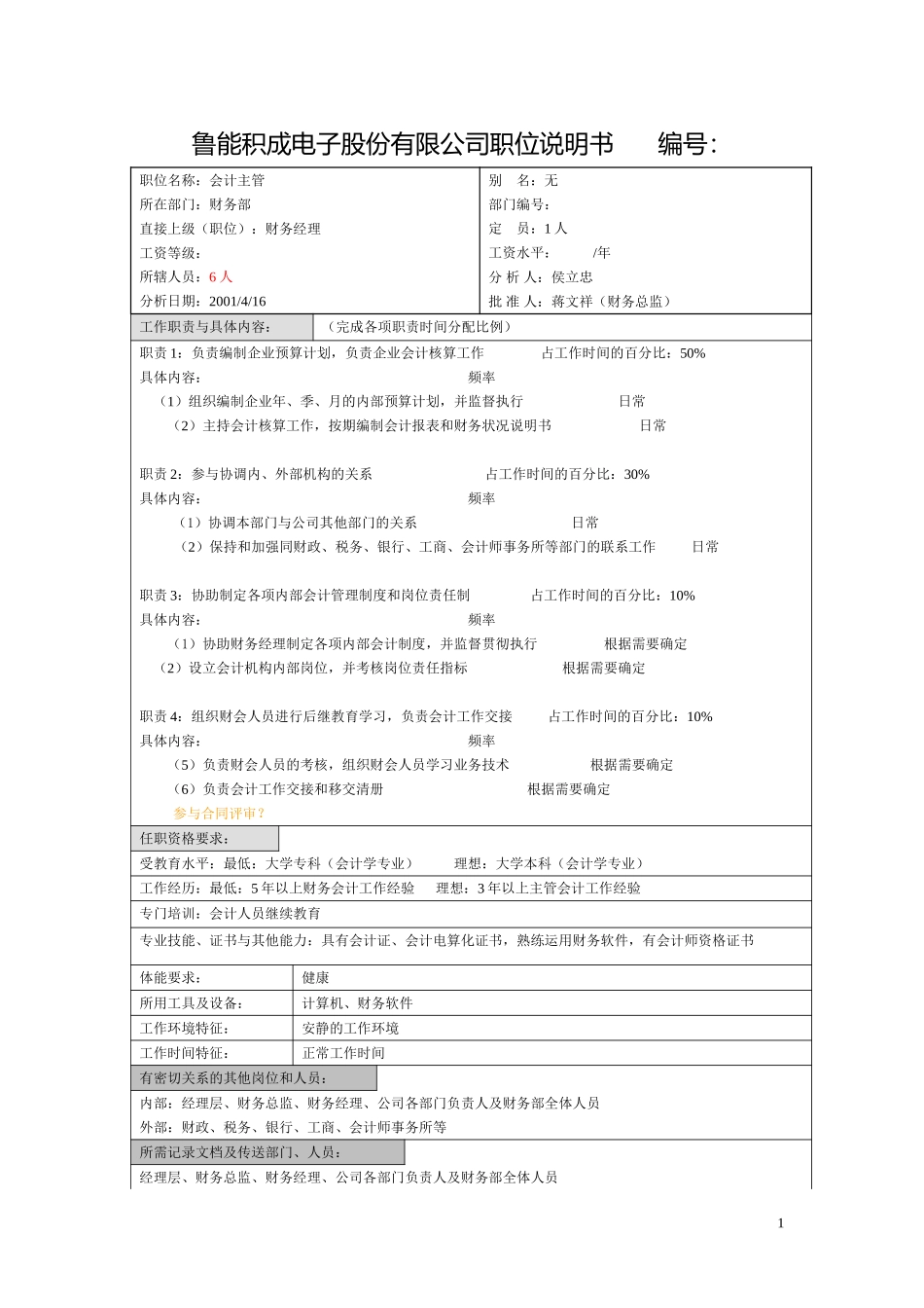 鲁能积成职位说明书 （财务主管） .doc_第1页