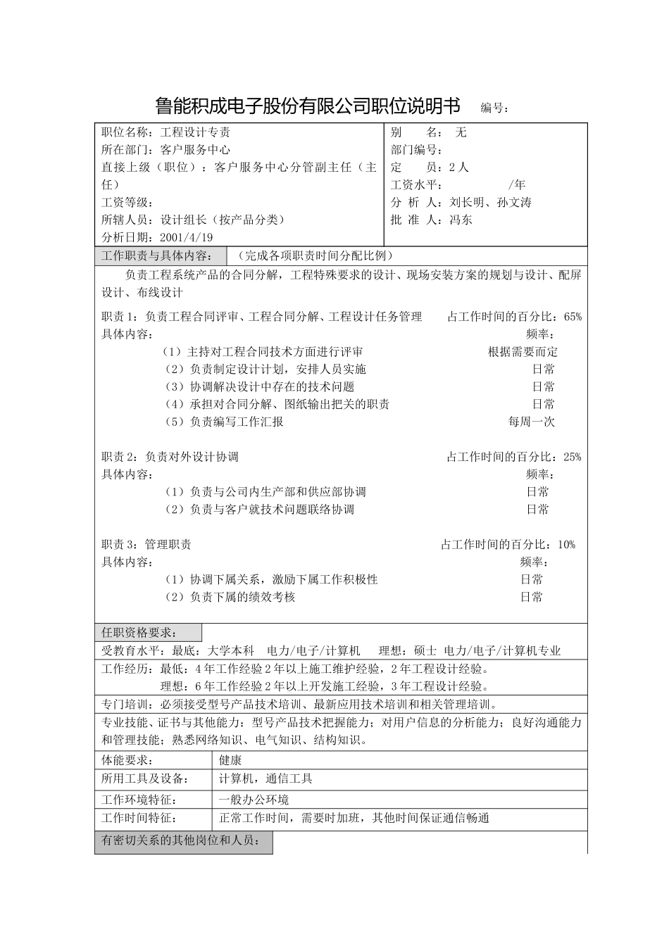 鲁能积成职位说明书 （工程设计专责）.doc_第1页