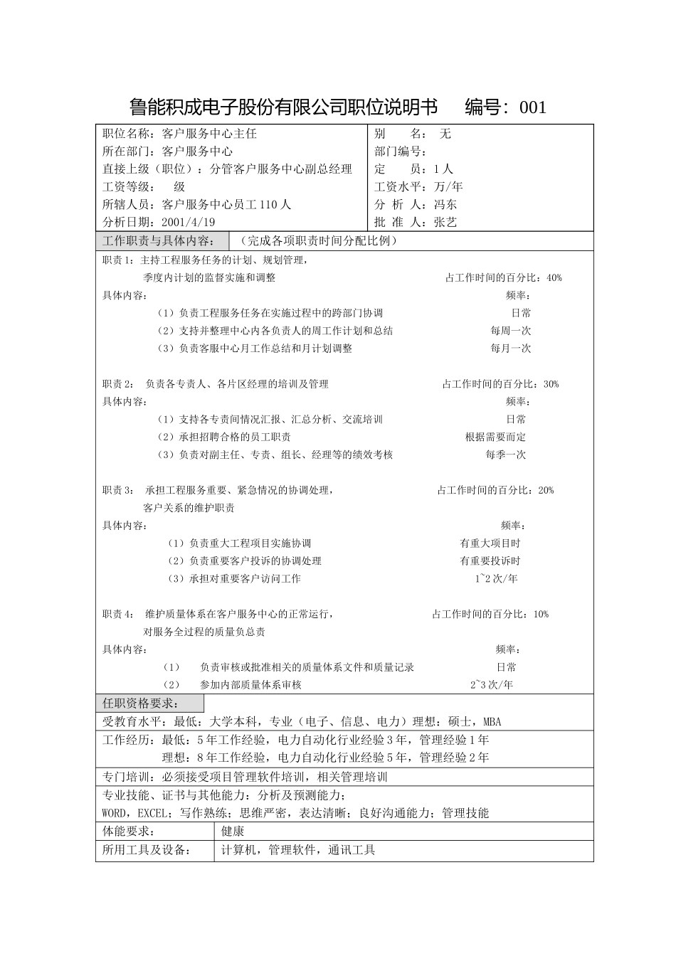 鲁能积成职位说明书（客服中心主任）.doc_第1页