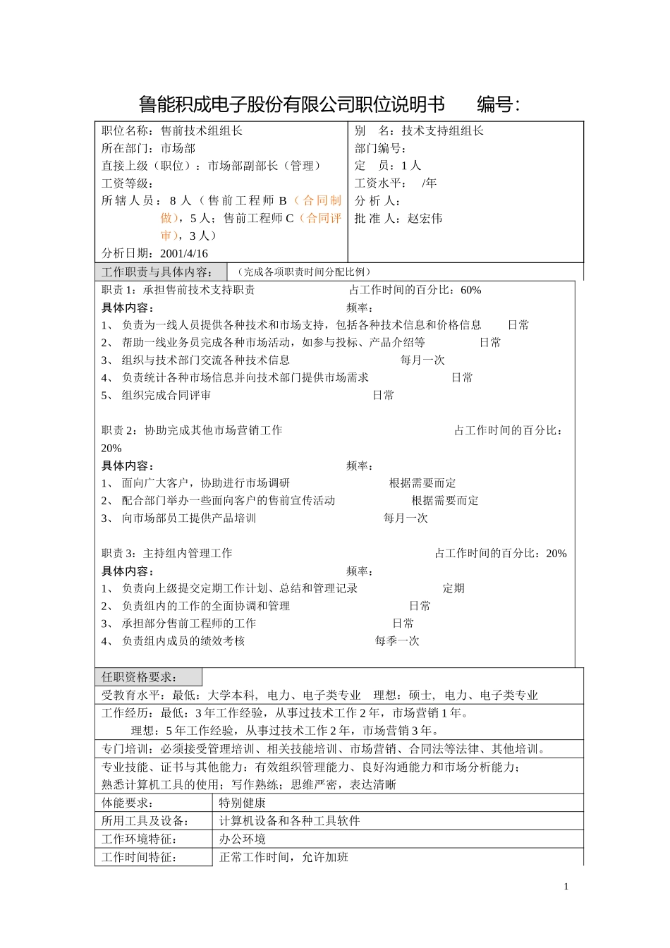鲁能积成职位说明书（市场部售前技术组组长）.doc_第1页