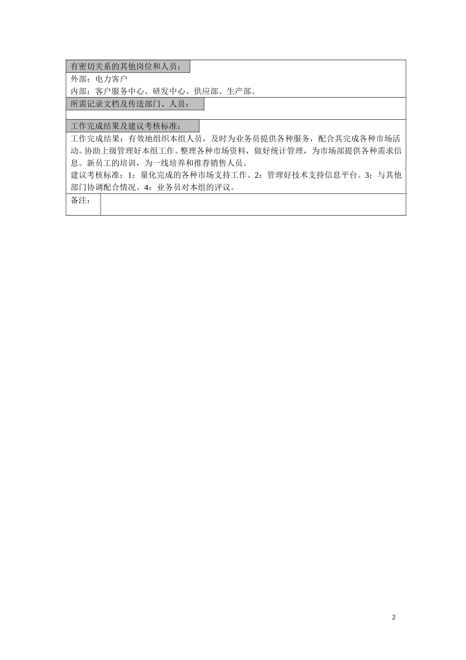 鲁能积成职位说明书（市场部售前技术组组长）.doc_第2页
