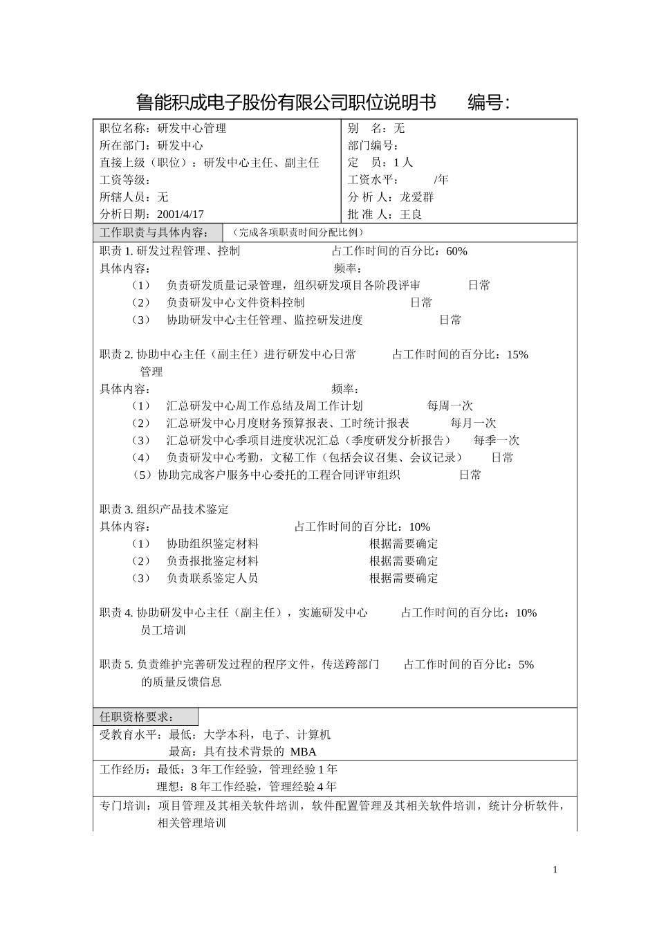 鲁能积成职位说明书（研发中心管理）.doc_第1页