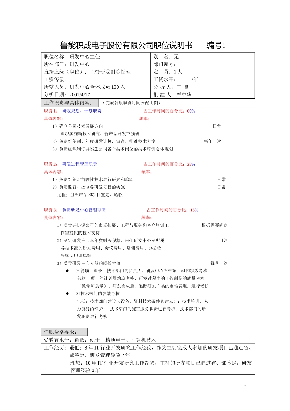 鲁能积成职位说明书（研发中心主任）.doc_第1页