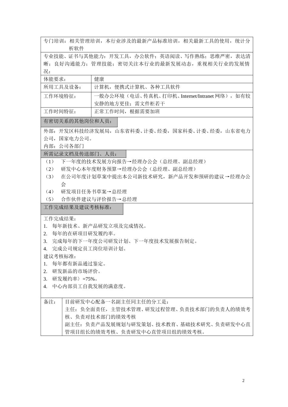 鲁能积成职位说明书（研发中心主任）.doc_第2页