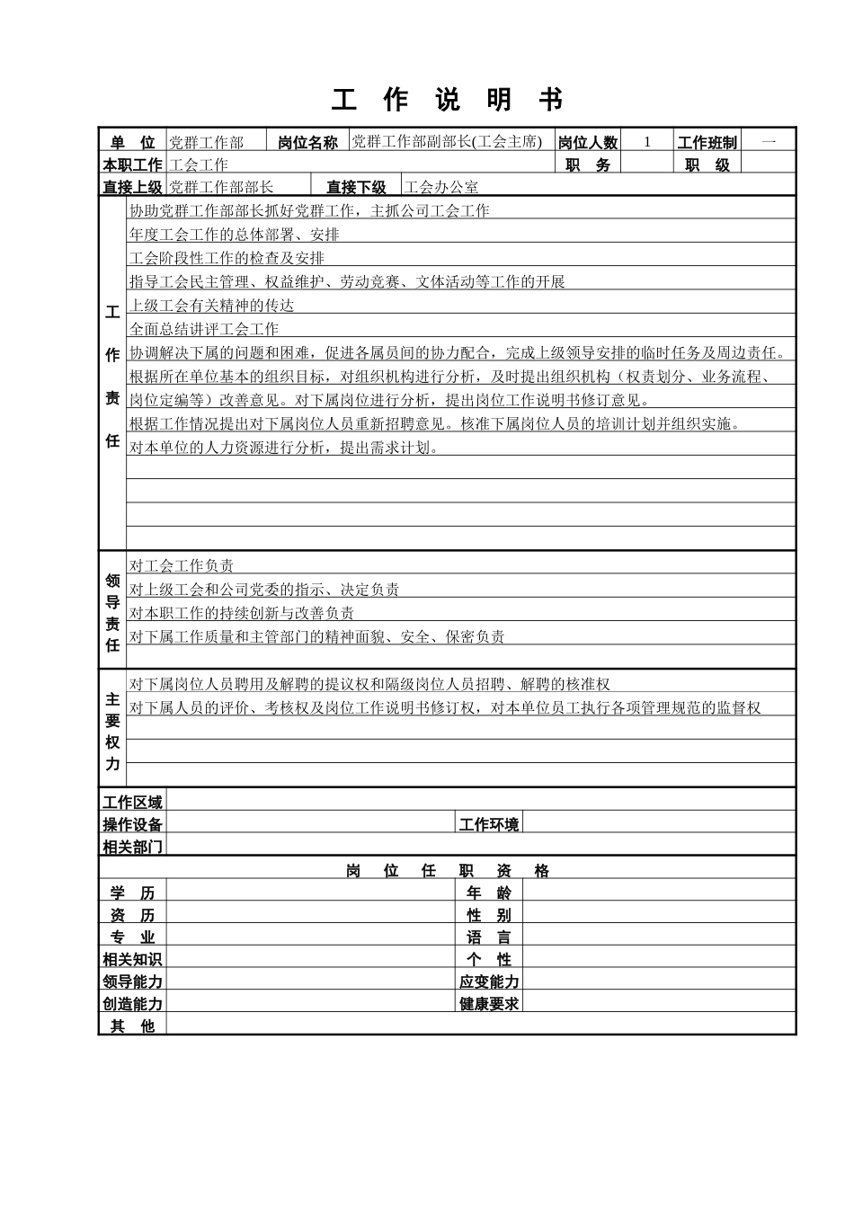 党群工作部部长工作说明书.doc_第3页