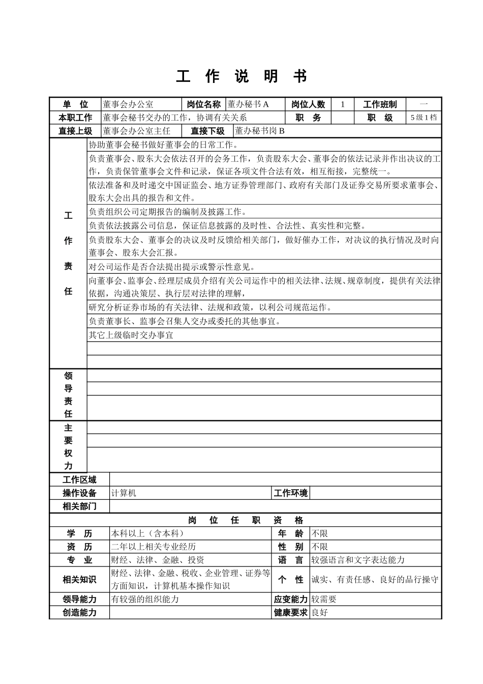 董事会办公室工作说明书.doc_第1页