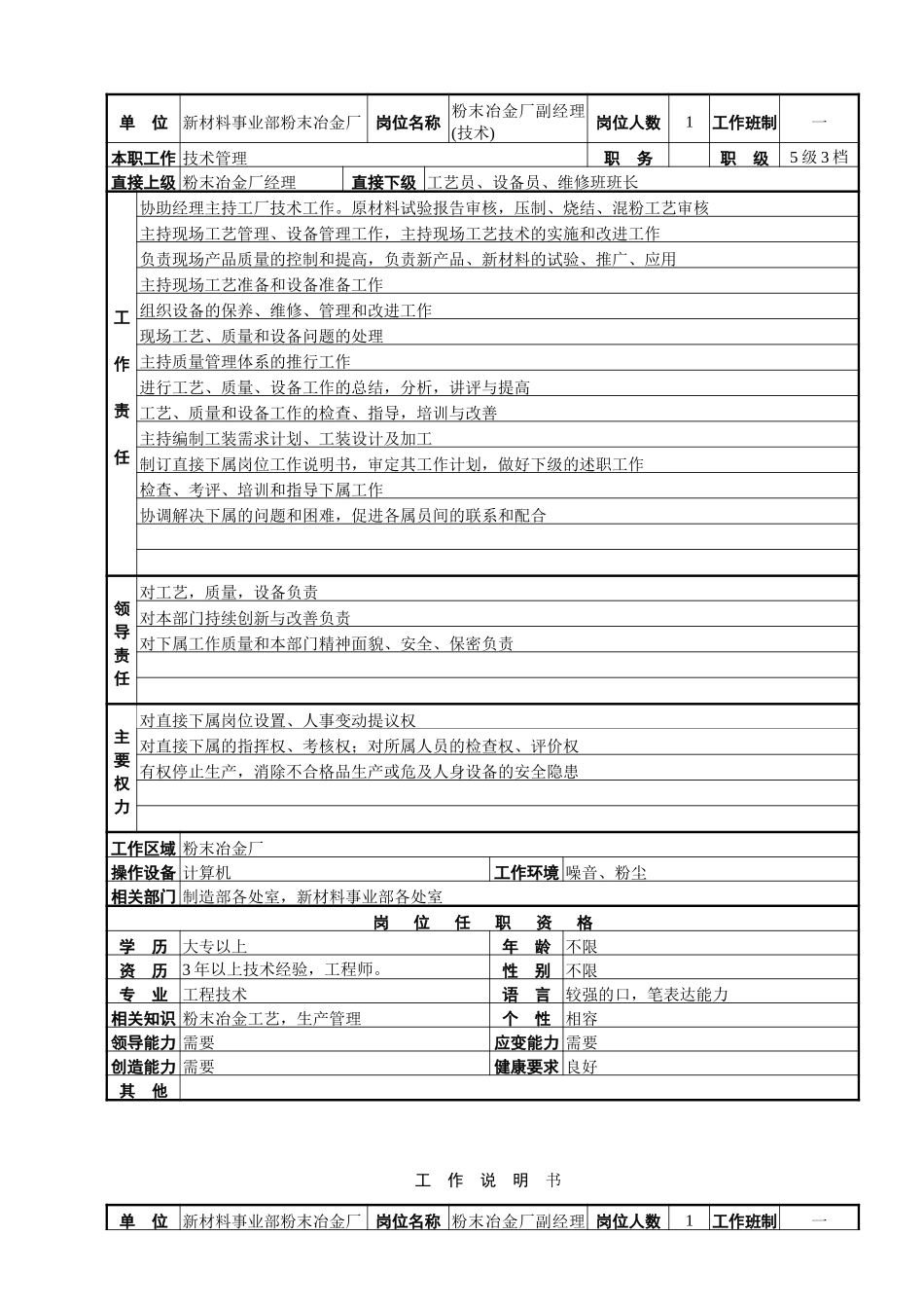 粉末冶金厂工作说明书.doc_第2页