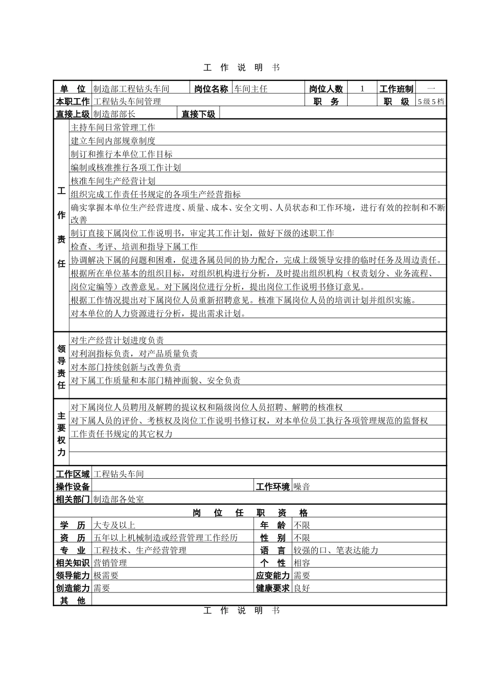工程钻头车间工作说明书.doc_第2页