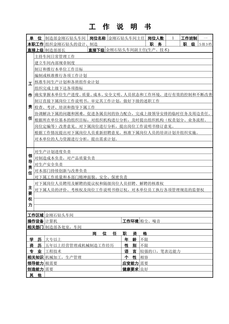 金刚石钻头车间工作说明书.doc_第1页