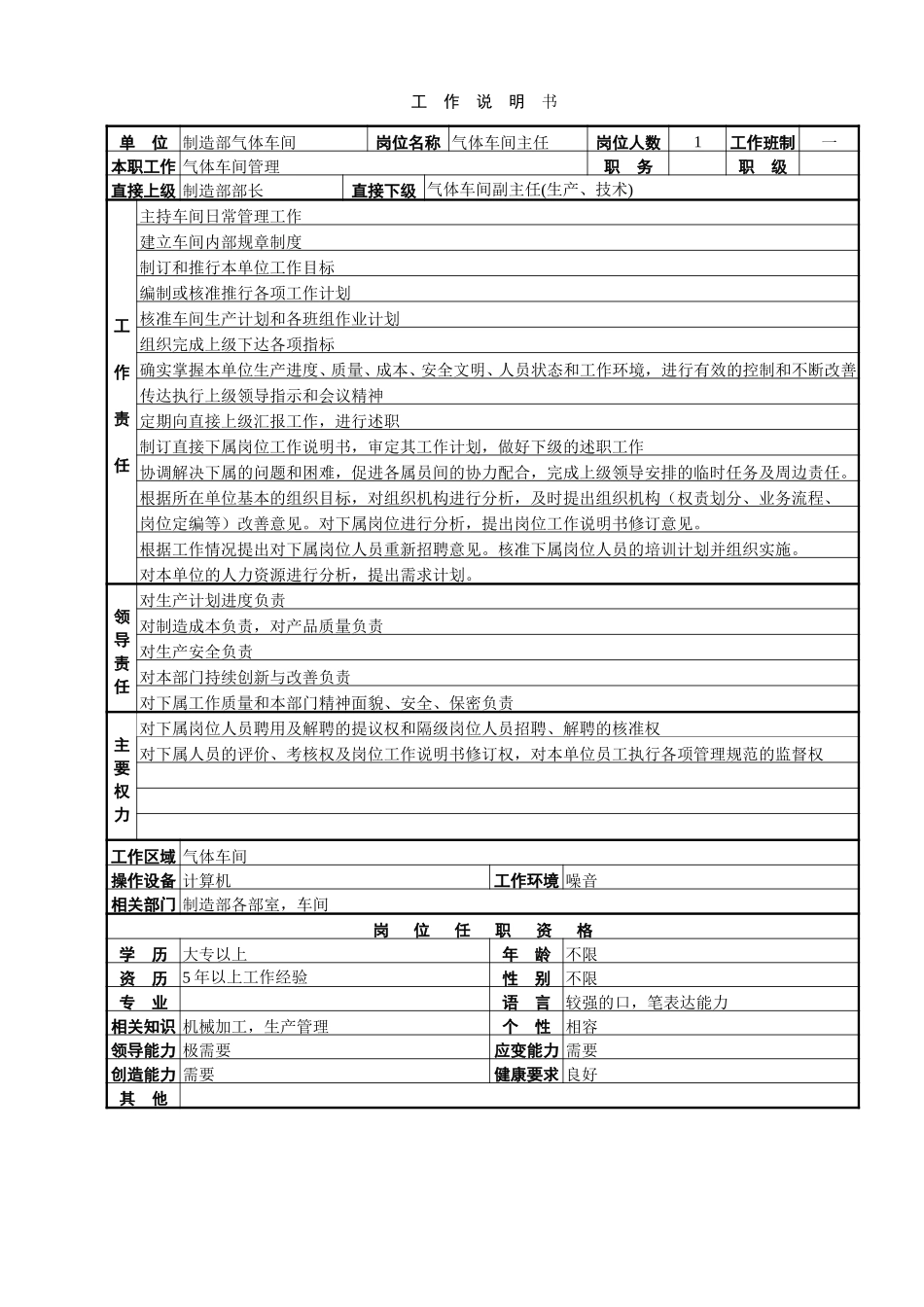 气体车间工作说明书.doc_第1页