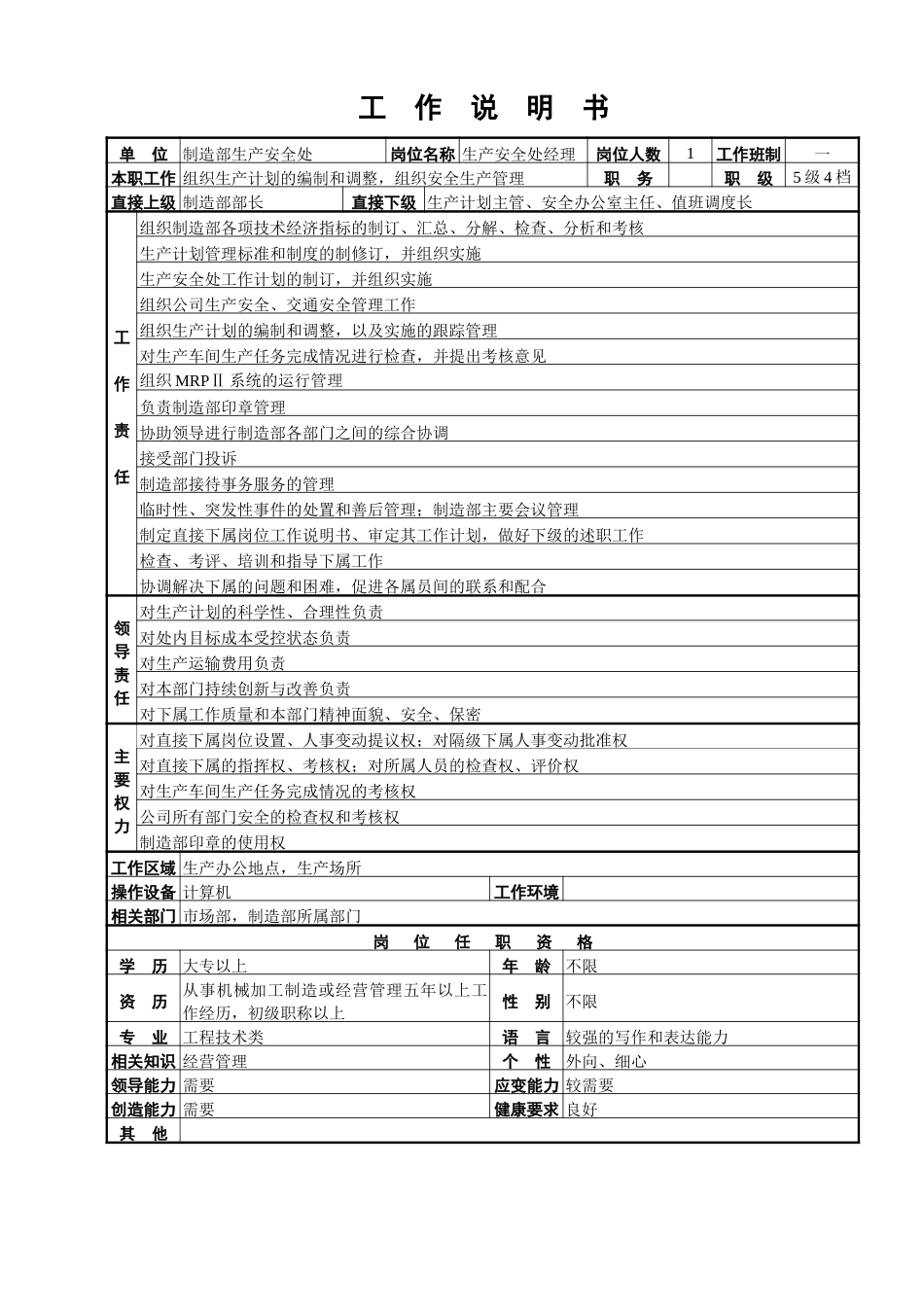 生产安全处工作说明书.doc_第1页
