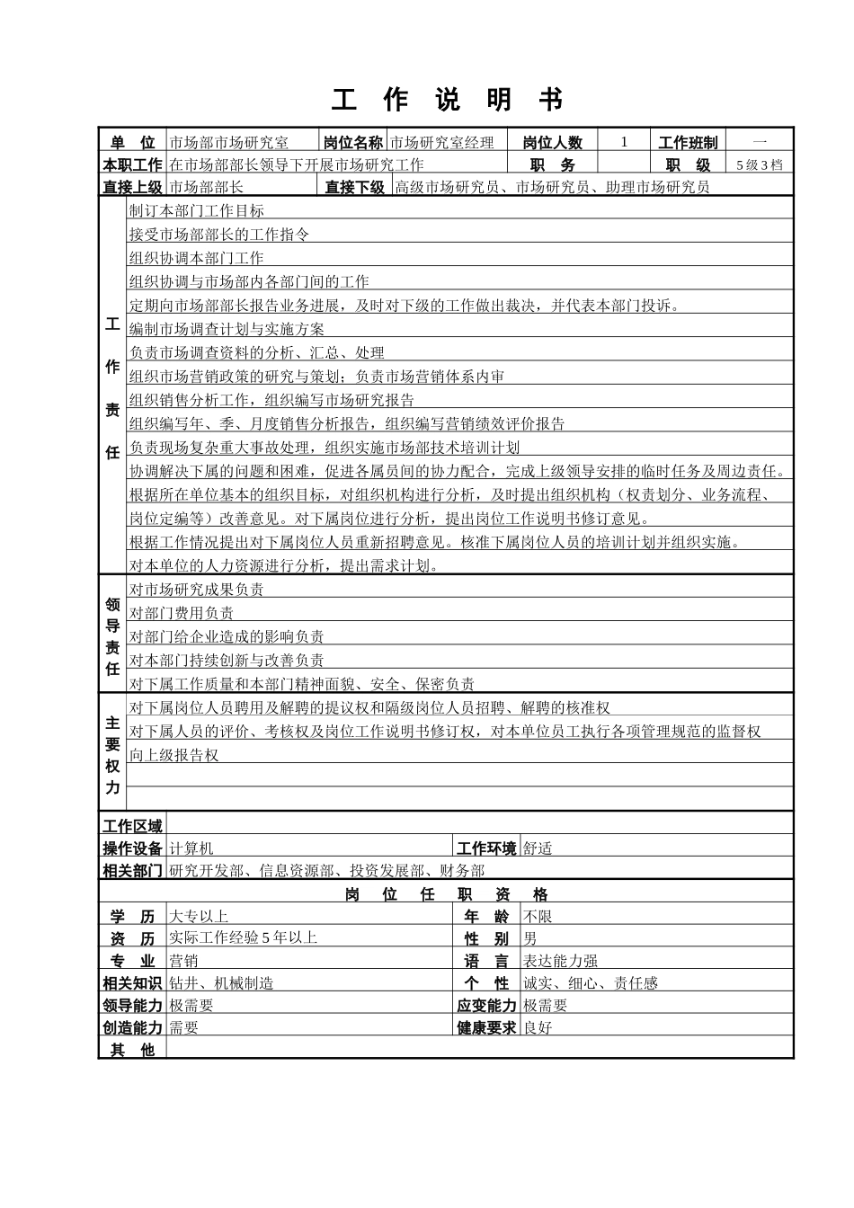 市场研究室工作说明书.doc_第1页