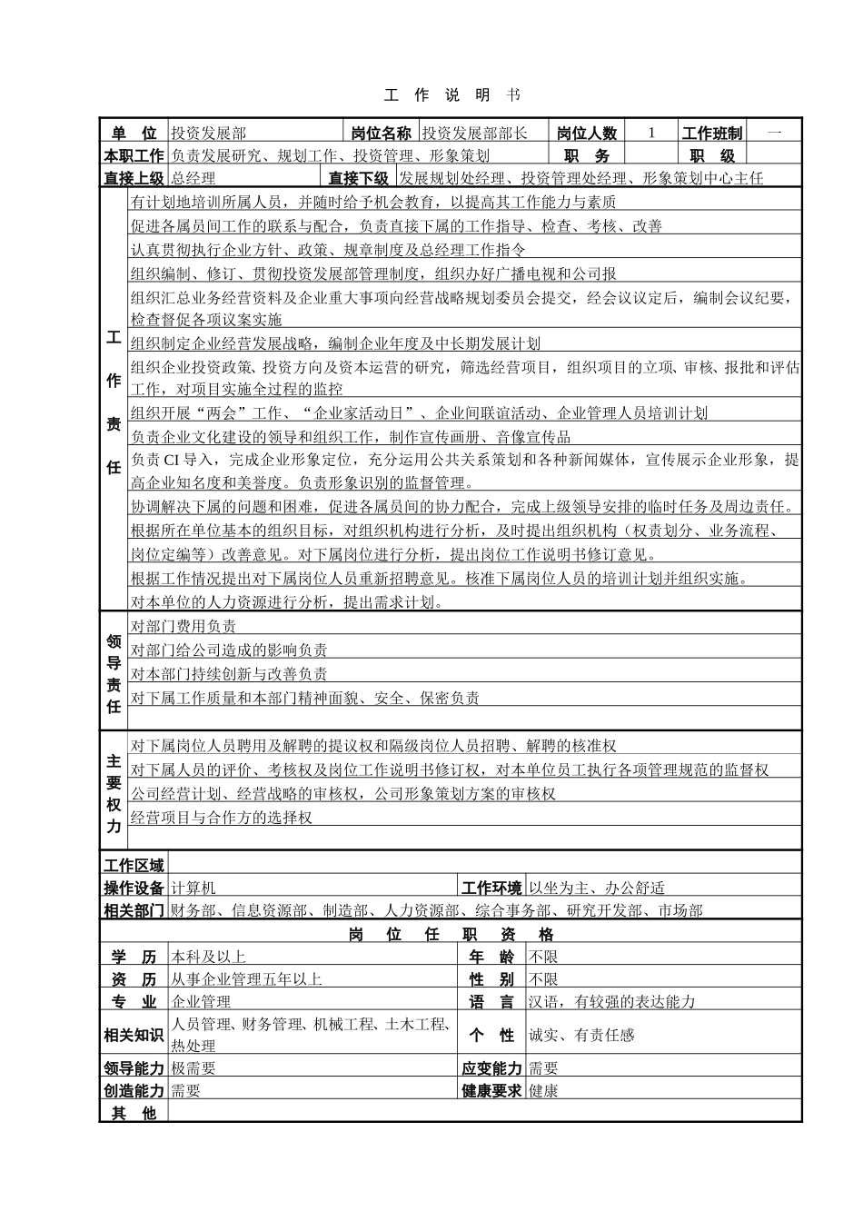 投资发展部部长工作说明书.doc_第1页