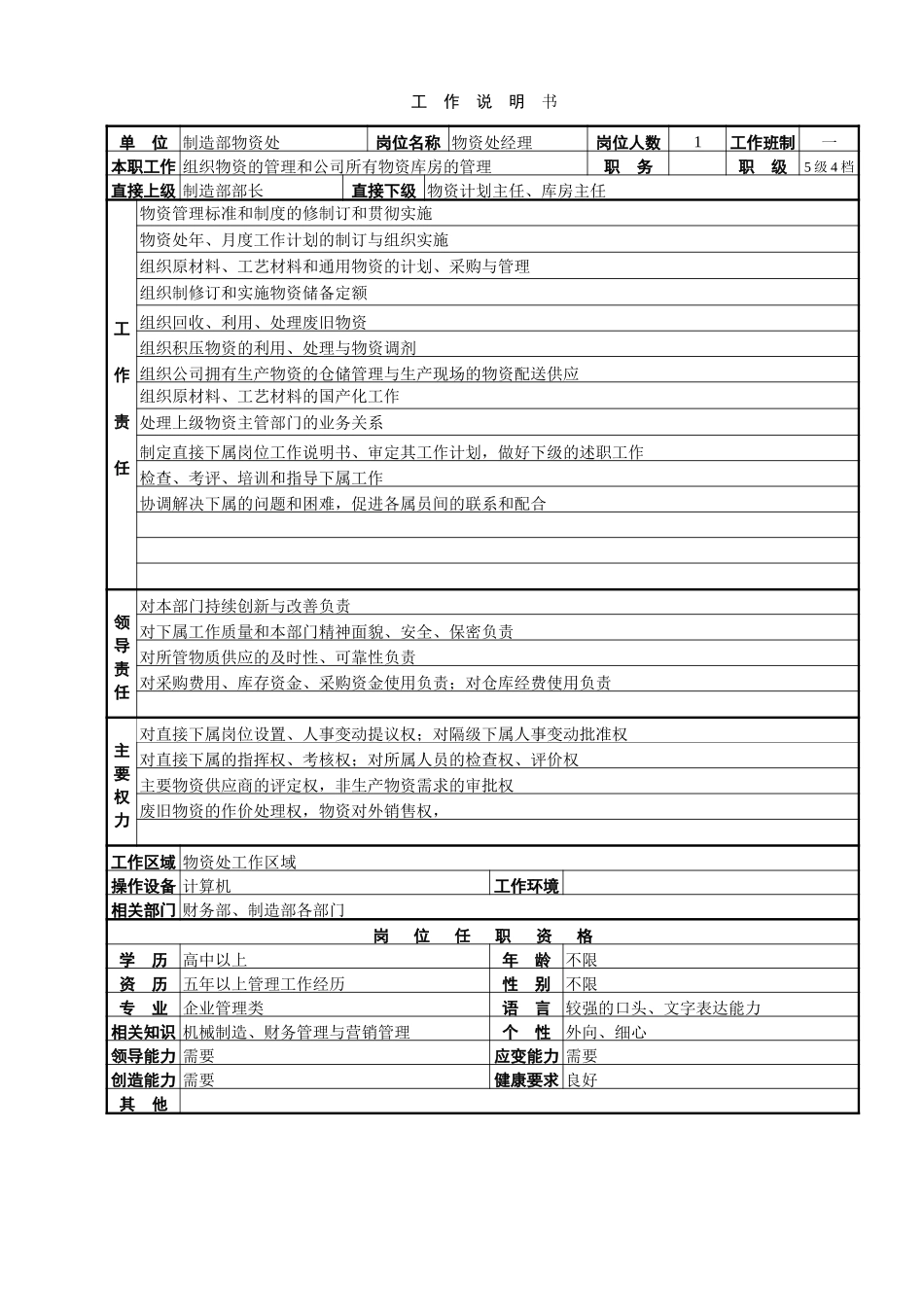 物资处工作说明书.doc_第1页