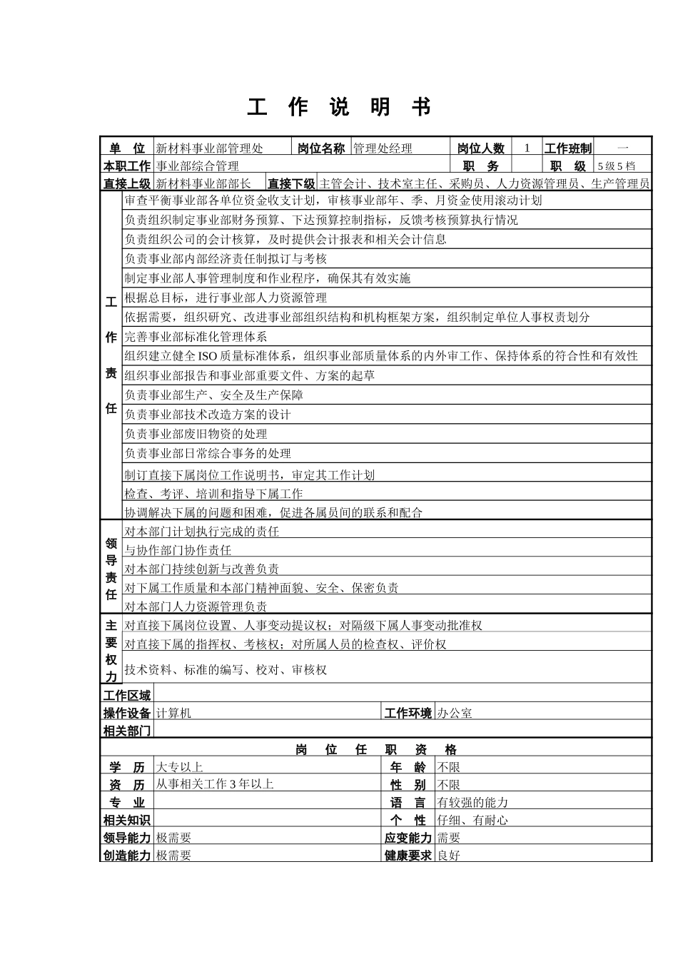 新材料事业部管理处工作说明书.doc_第1页