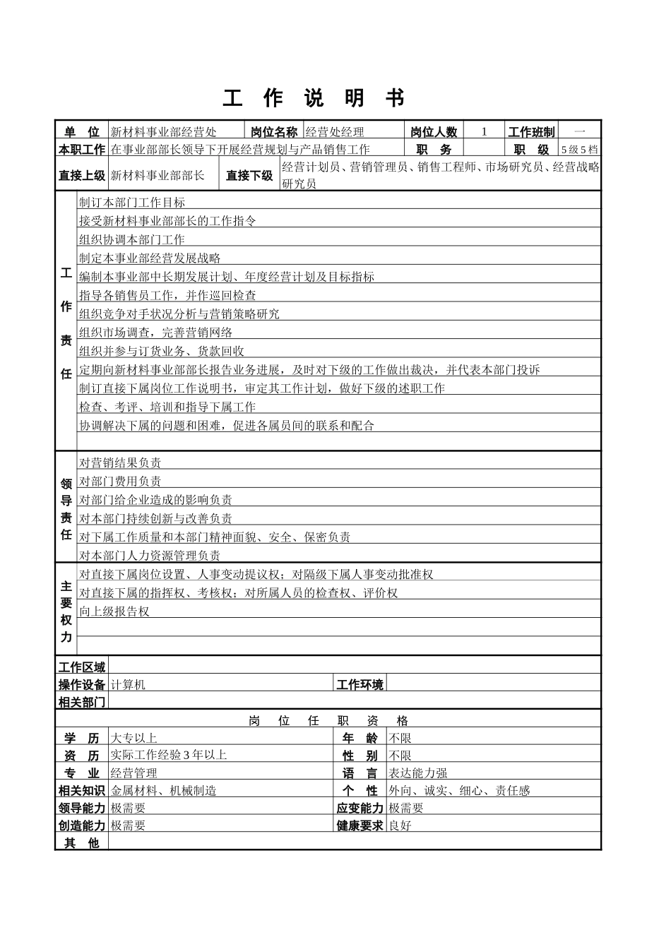 新材料事业部经营处工作说明书.doc_第1页