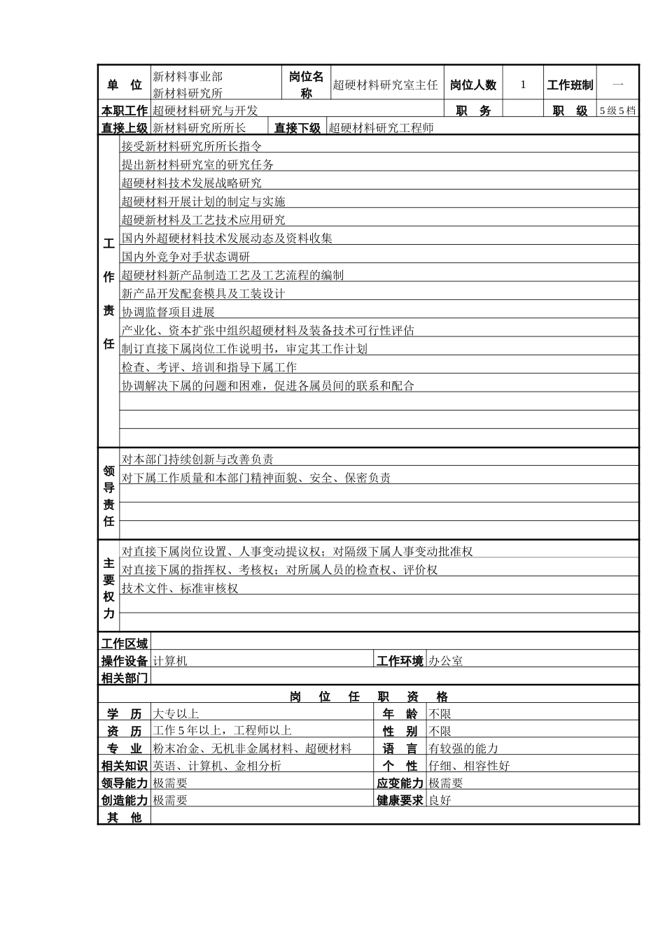 新材料研究所工作说明书.doc_第2页