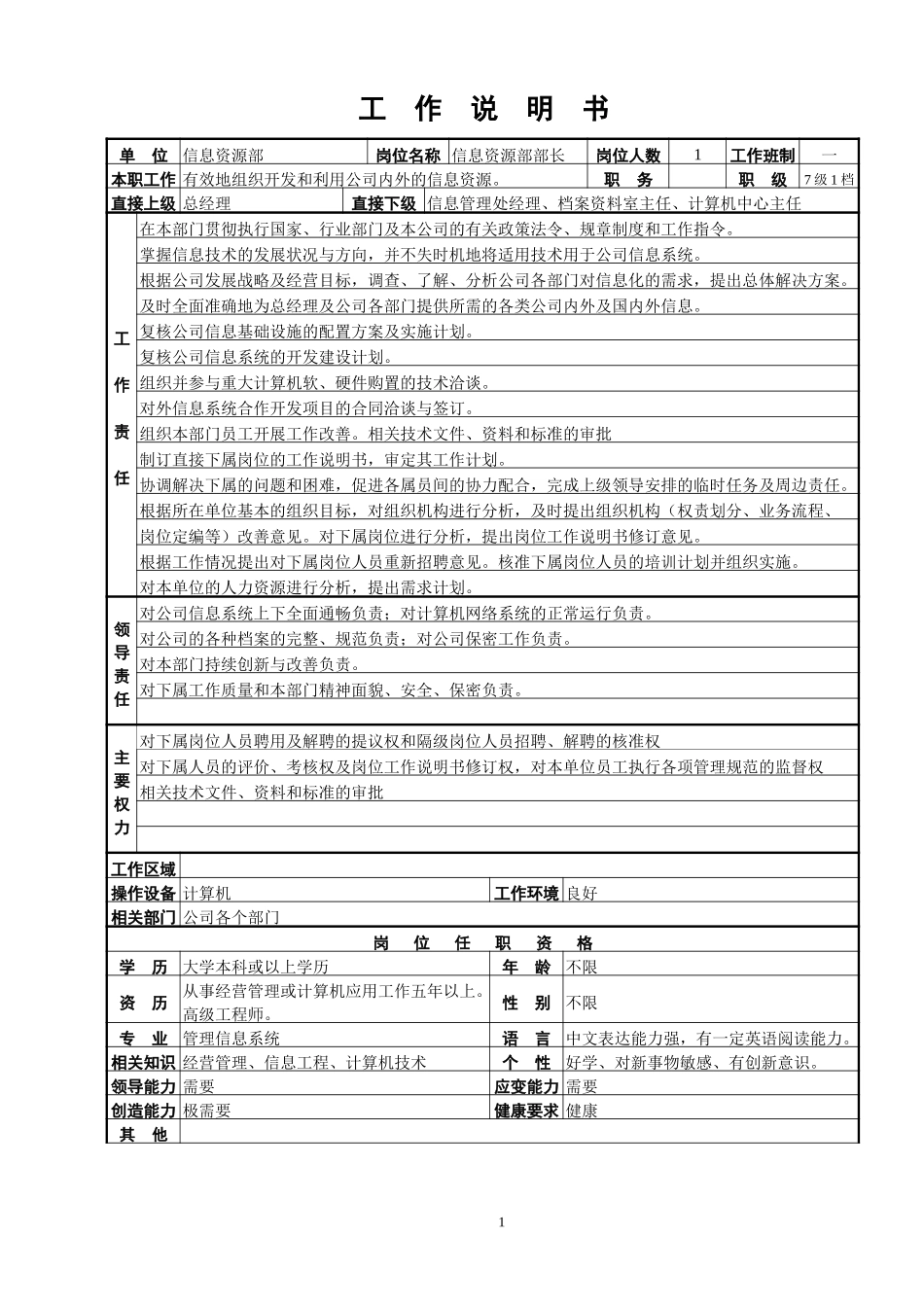 信息资源部部长工作说明书.doc_第1页