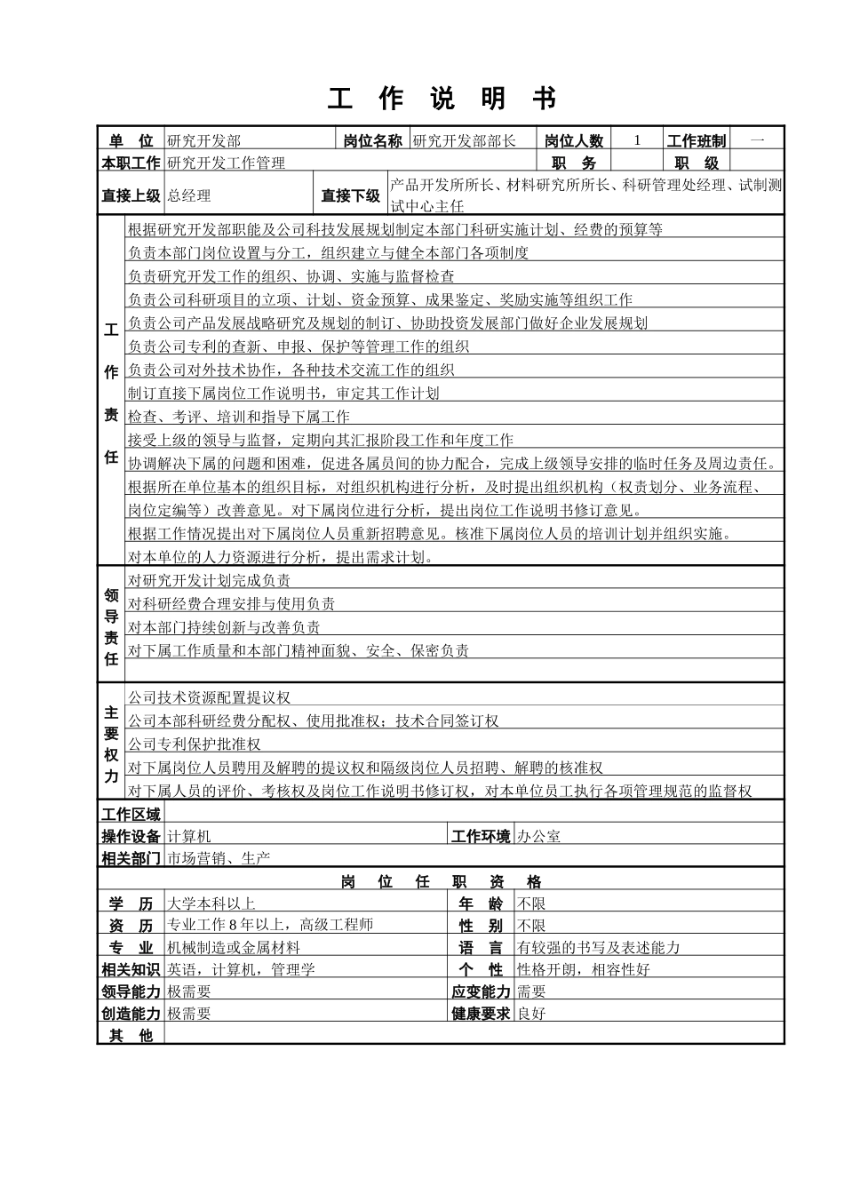 研究开发部部长工作说明书.doc_第1页