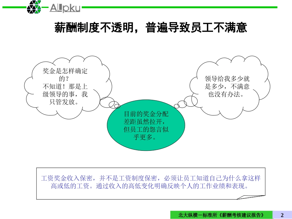 标准所.ppt_第2页