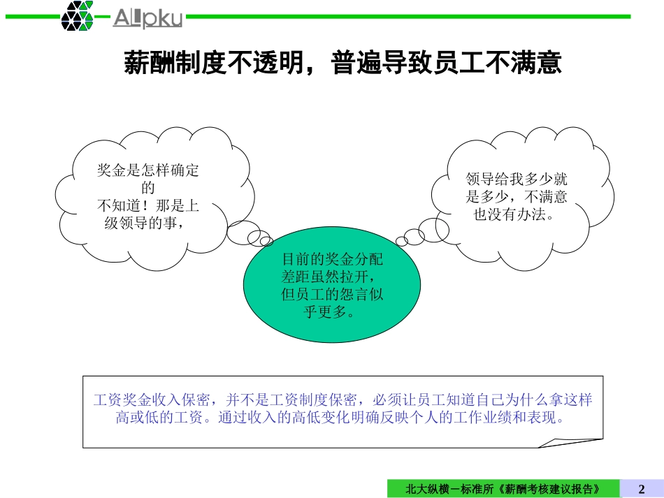 标准所薪酬1123.ppt_第2页