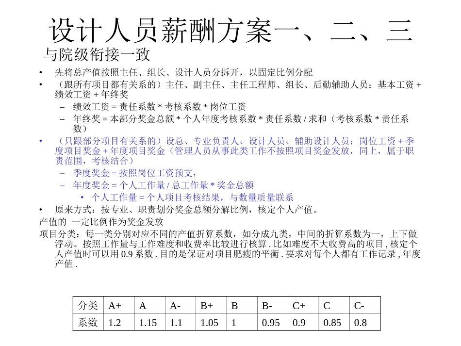 薪酬考核建议.ppt_第3页