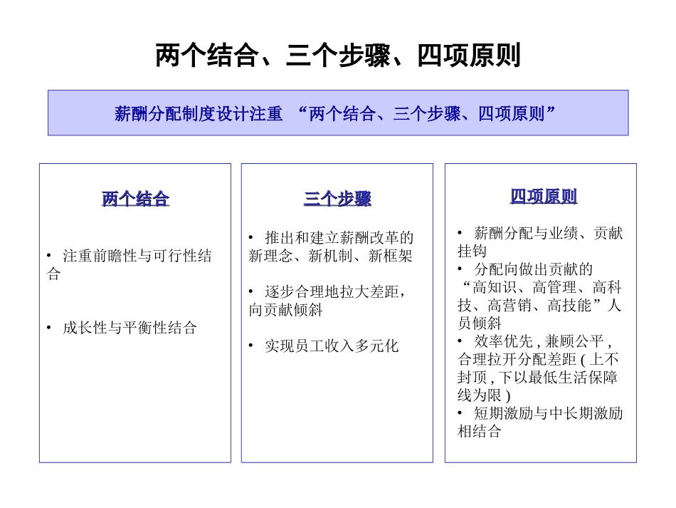 薪酬体系.ppt_第2页