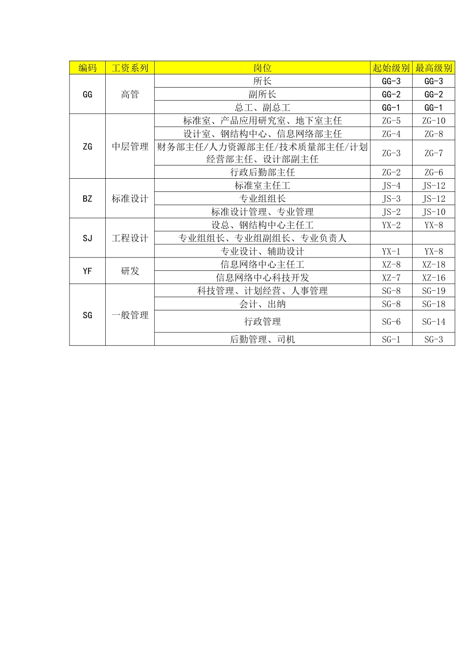 参考-1118-yjr.doc_第1页