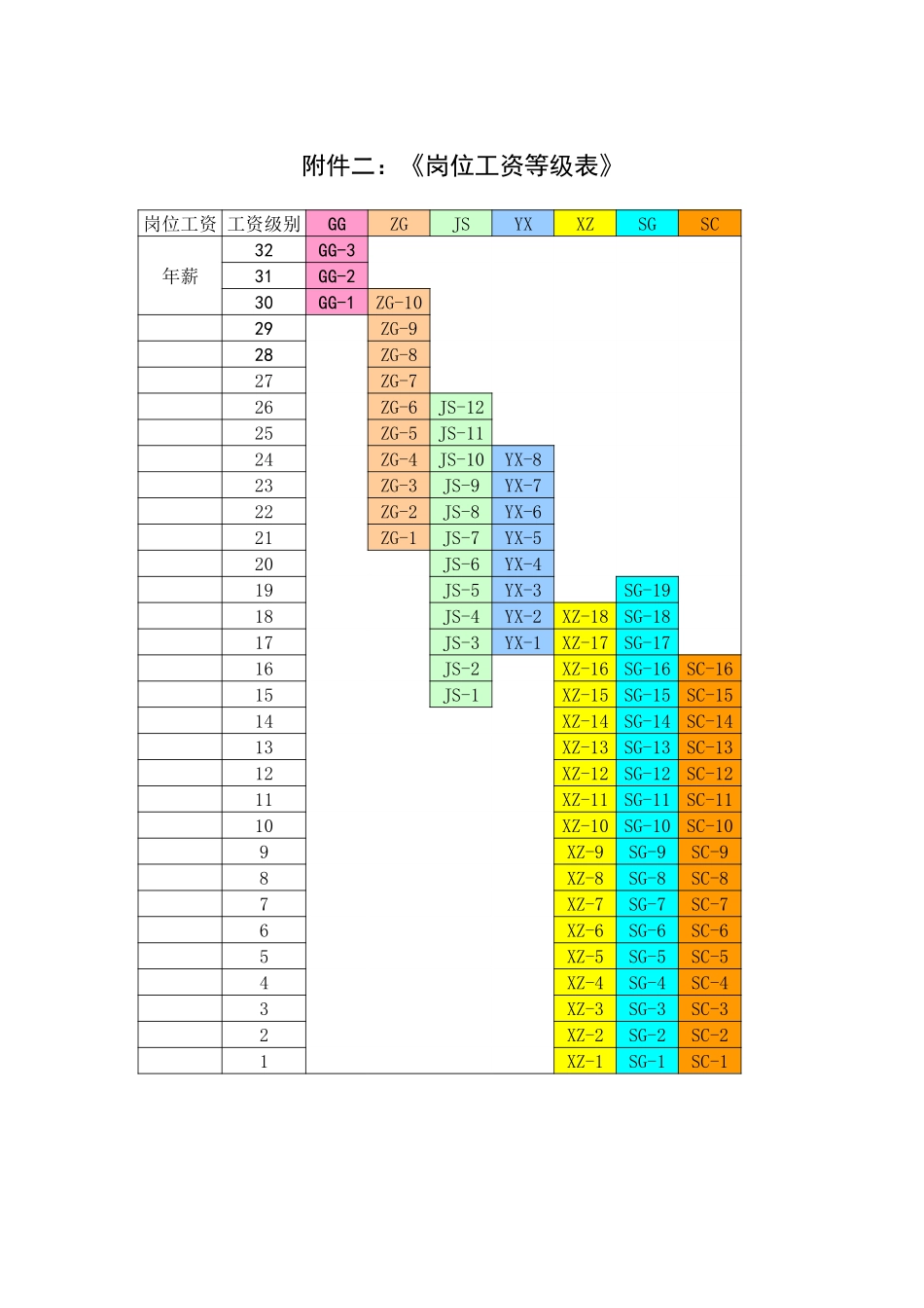 参考-1118-yjr.doc_第2页