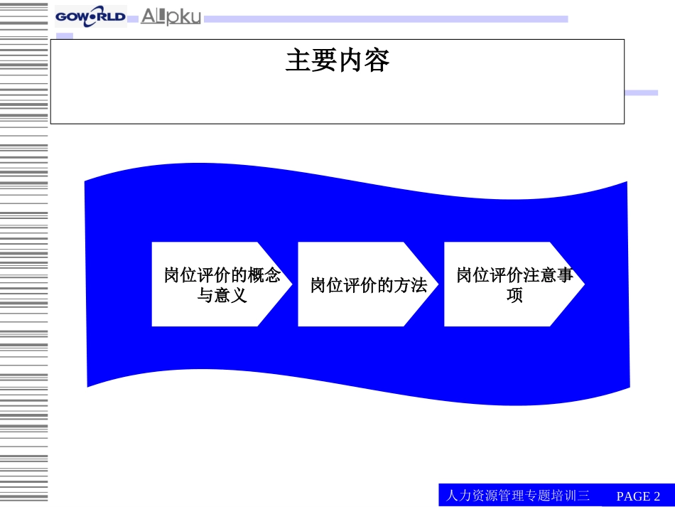 岗位评估培训稿.ppt_第2页