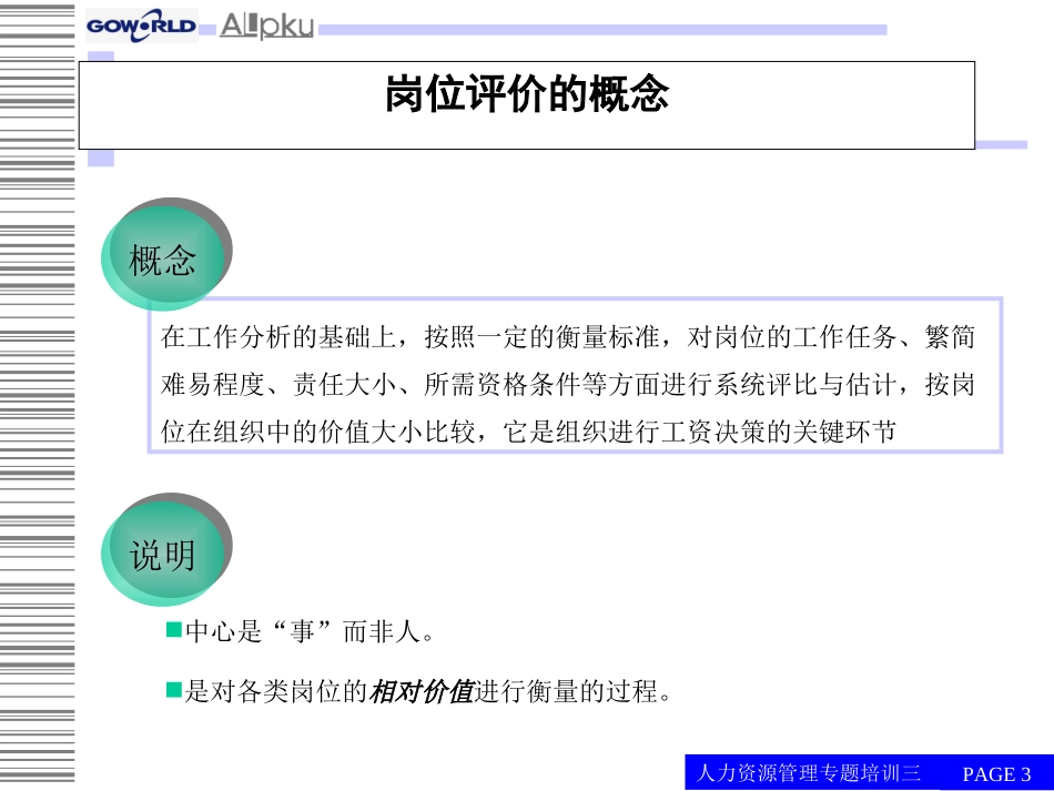 岗位评估培训稿.ppt_第3页