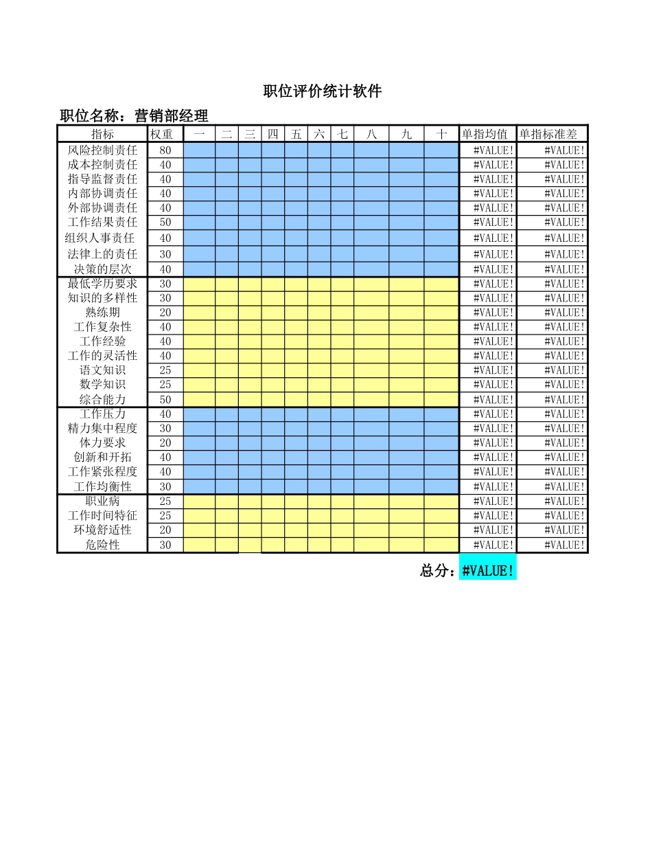 营销部经理职位评价统计表.xls_第1页