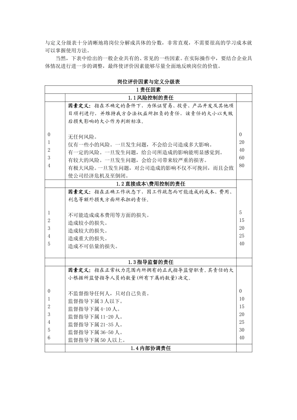 怎样进行岗位评价.doc_第3页