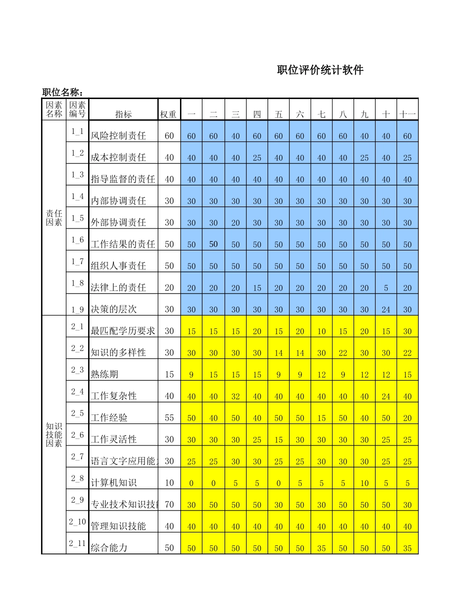 分数统计分析表-.xls_第1页