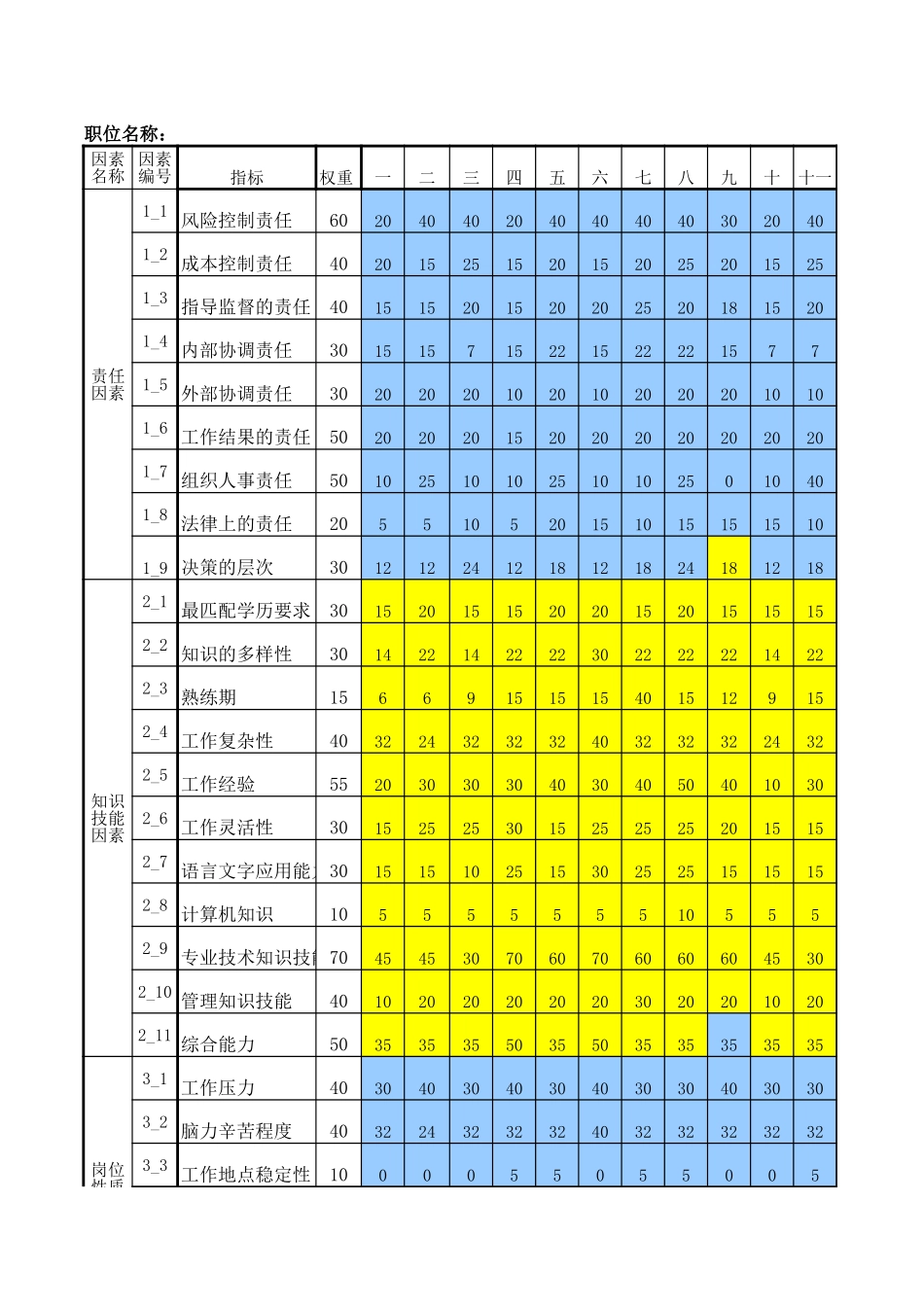 设计室设计主持人.xls_第1页