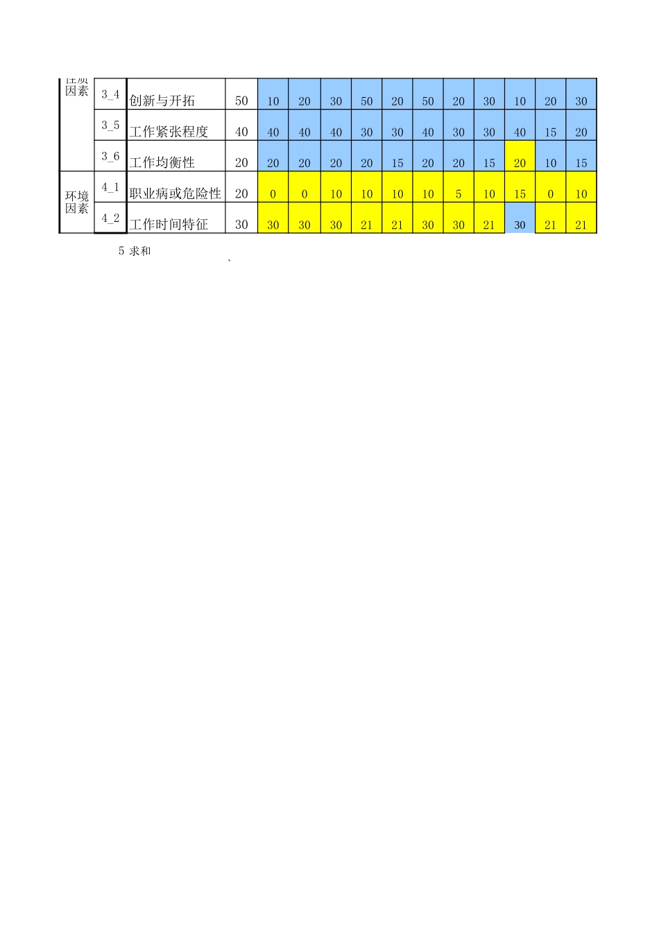设计室设计主持人.xls_第2页