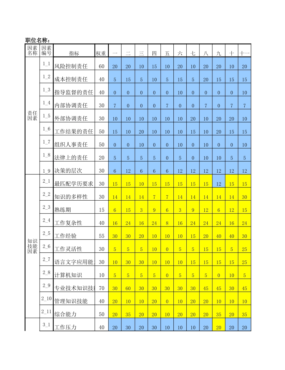 结构标准设计室－标准设计管理.xls_第1页