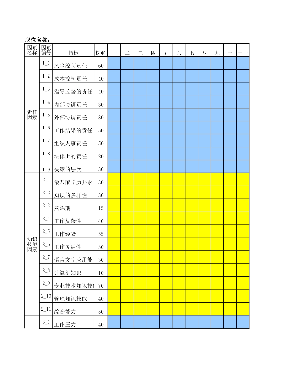 技术质量部－科技管理.xls_第1页