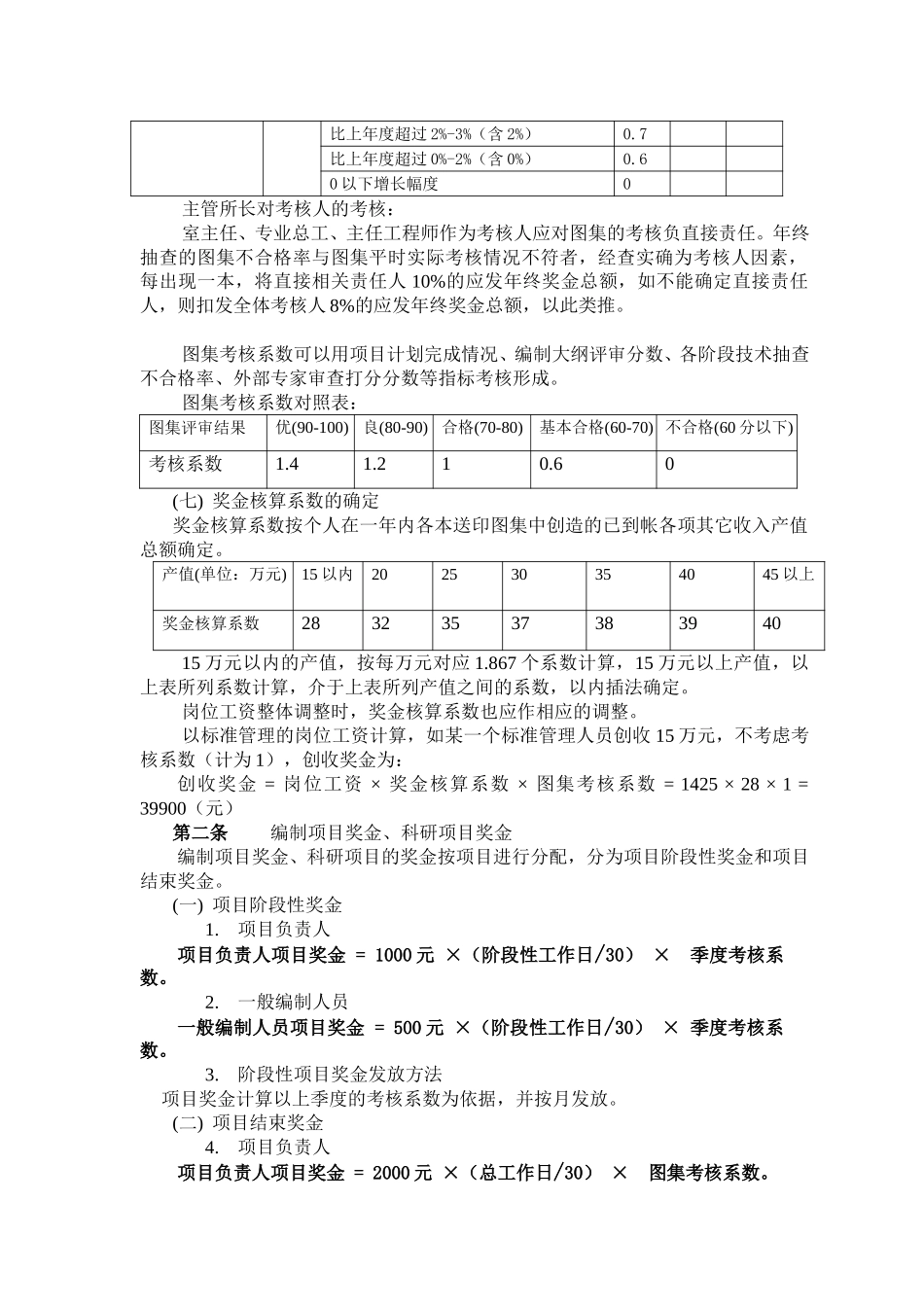 1225创收奖金.doc_第2页