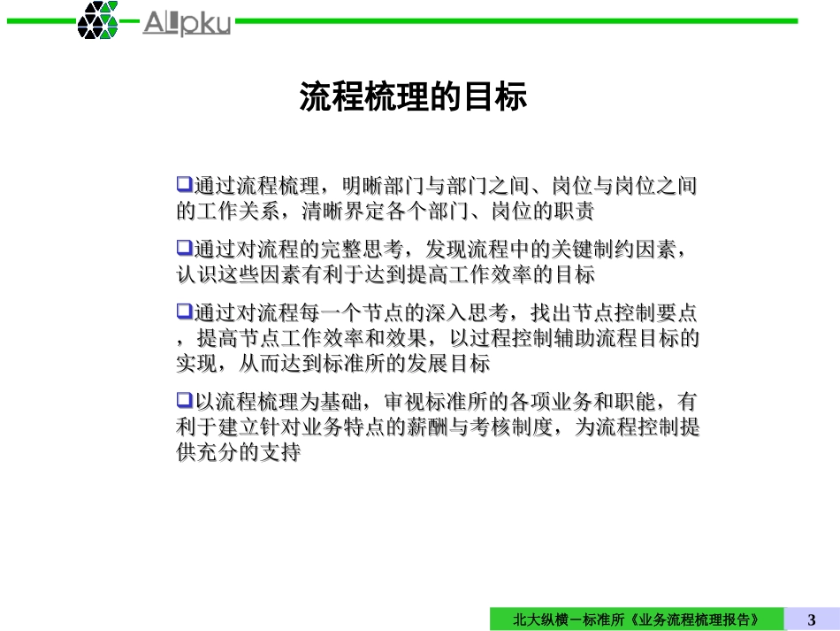 标准所关键业务流程梳理报告1104.ppt_第3页