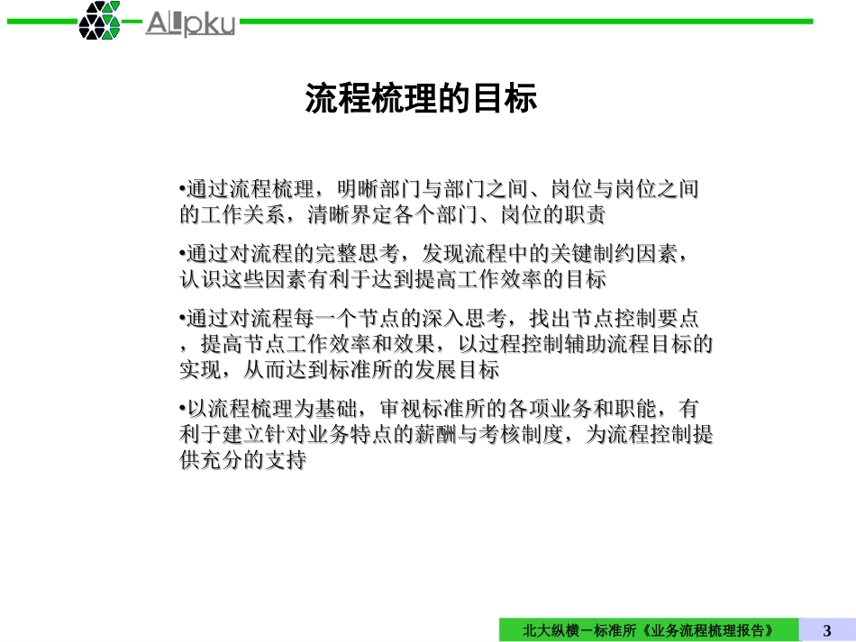 标准所关键业务流程梳理报告--rsc打印初稿.ppt_第3页