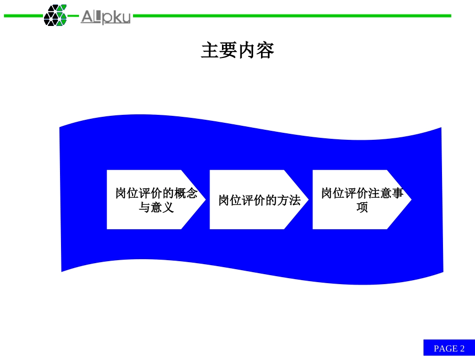岗位评估培训1.ppt_第2页