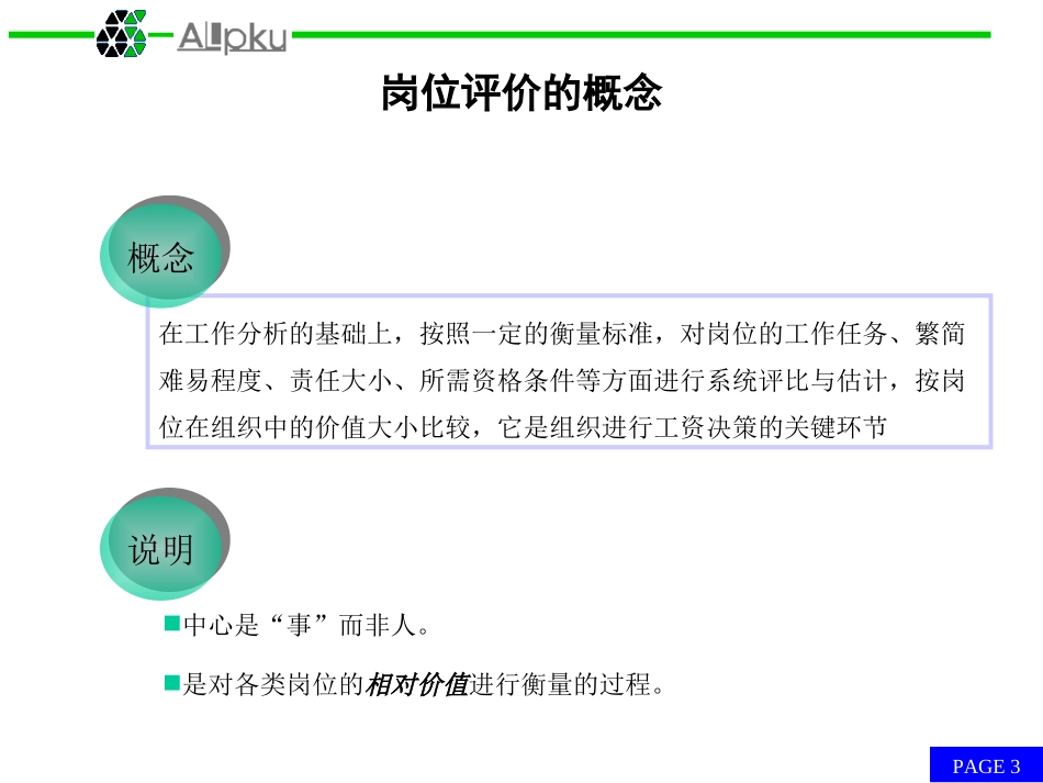 岗位评估培训1.ppt_第3页