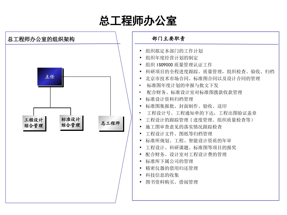 理想模式1031.ppt_第1页