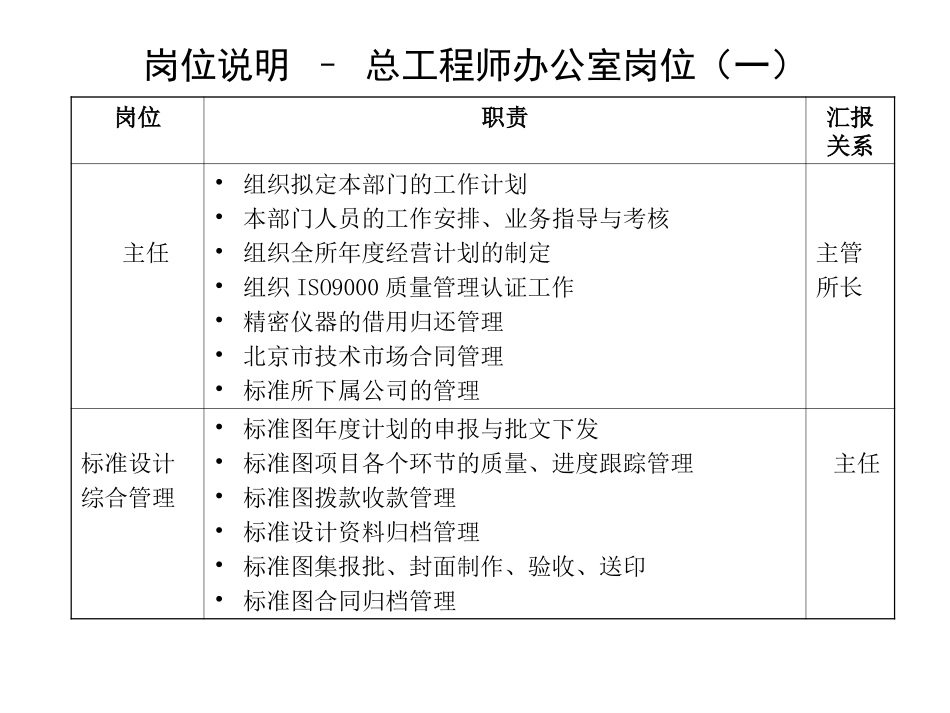 理想模式1031.ppt_第2页