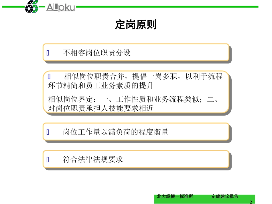 标准工作量测定及组织结构图.ppt_第2页