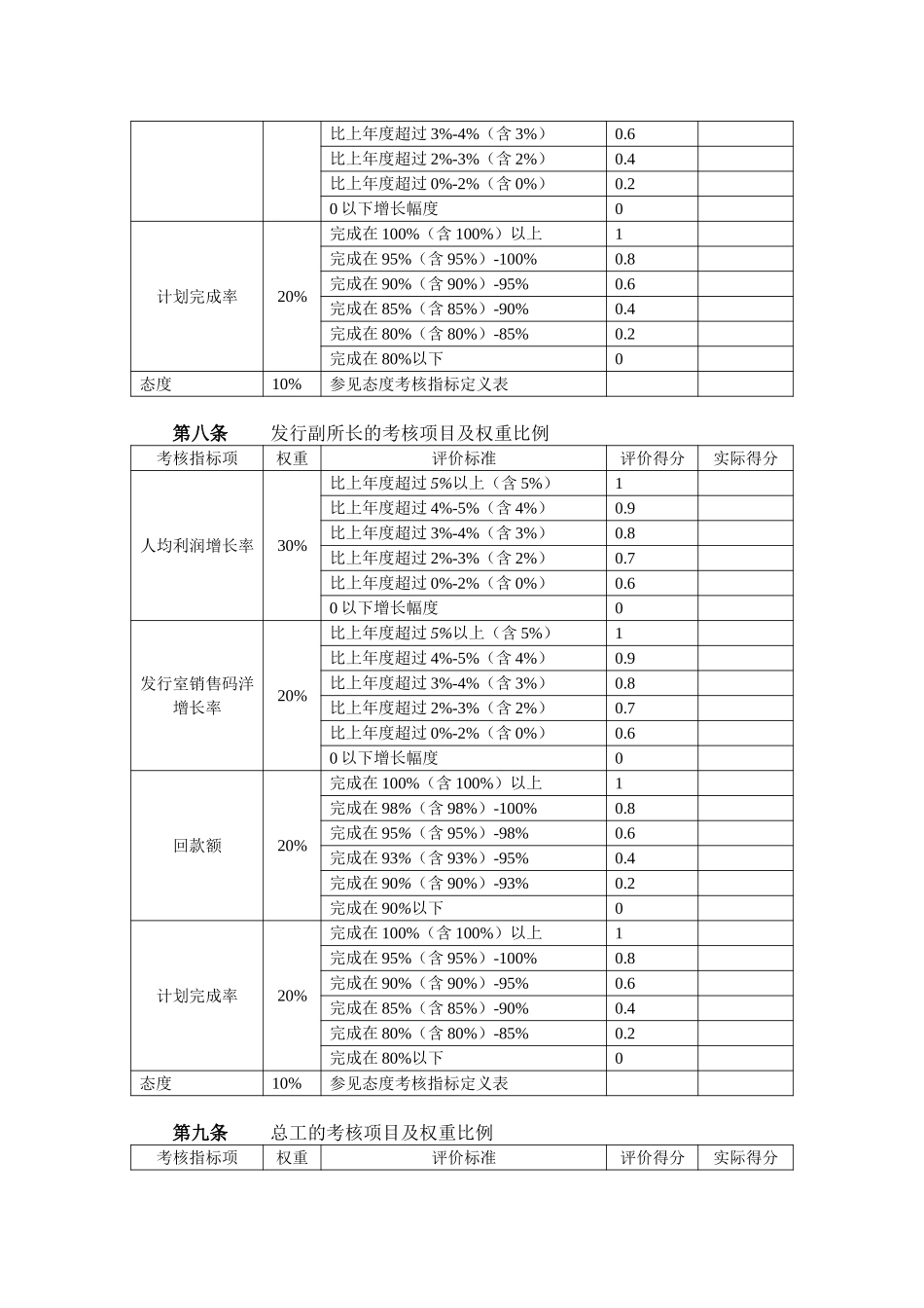 1218高层管理人员的薪酬体系.doc_第2页