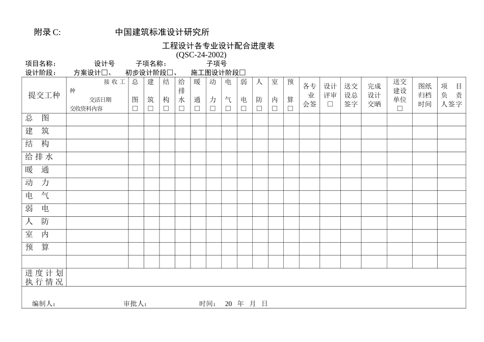 （15附录C）工程项目设计各专业设计进度配合表.doc_第1页
