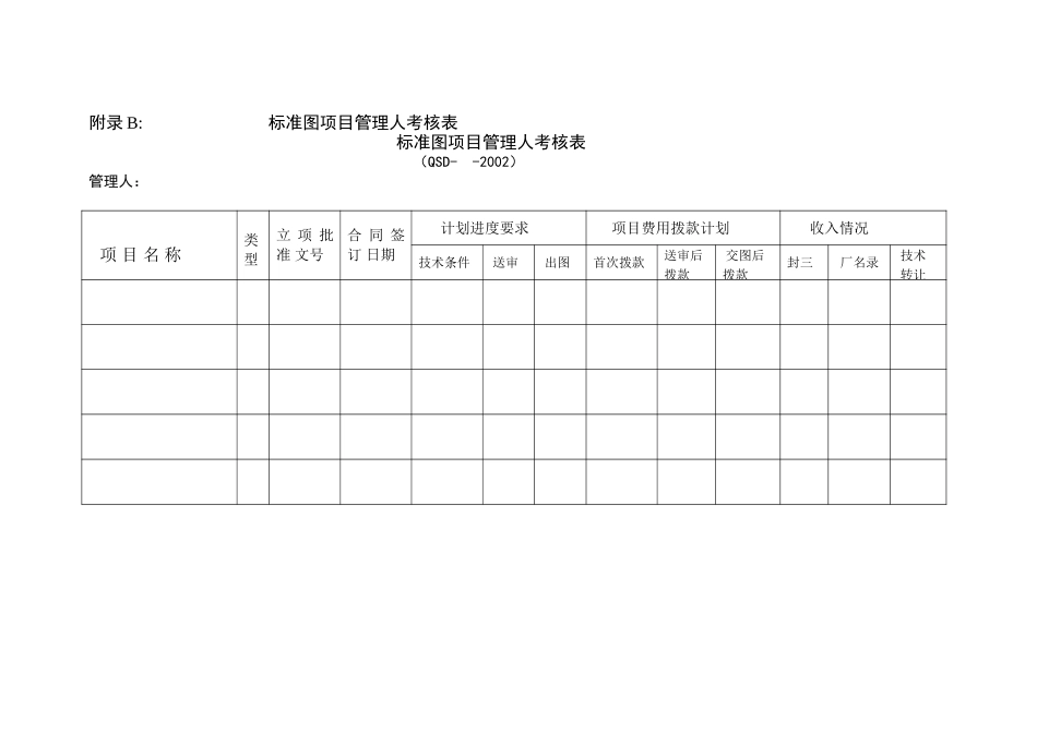 (16附录B）管理人考核表：.doc_第1页